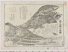 金刀比羅山全図