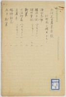 三渓先生著書目録　